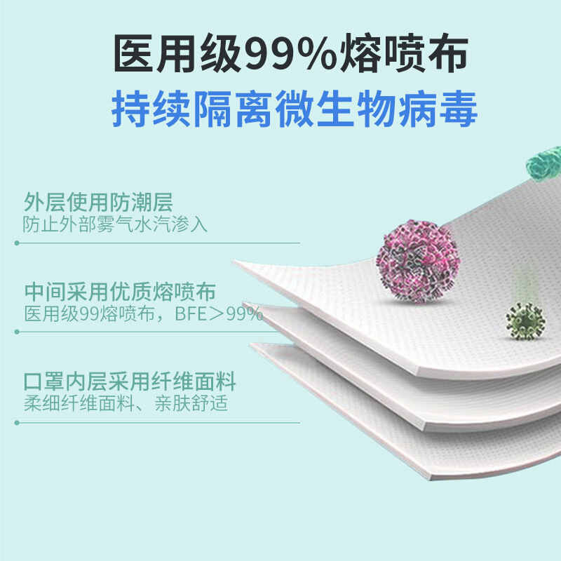 漢盾HD-EK003兒童卡通一次性口罩圖片2 漢盾HD-EK003兒童卡通一次性口罩圖片2