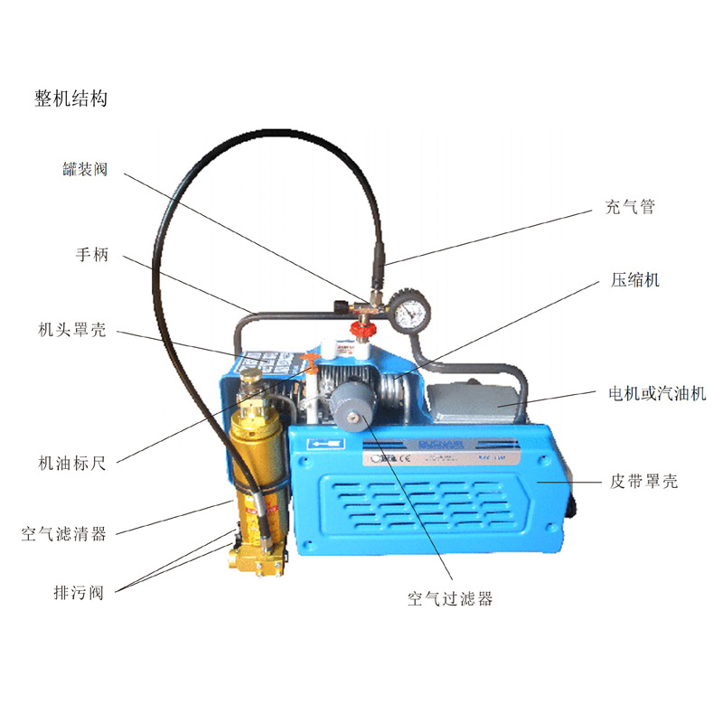 耐生NS100C汽油機空氣壓縮機圖片2