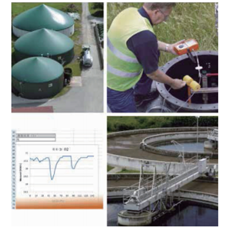 SEWERIN豎威Multitec 545便攜式有毒氣體檢測儀圖片2