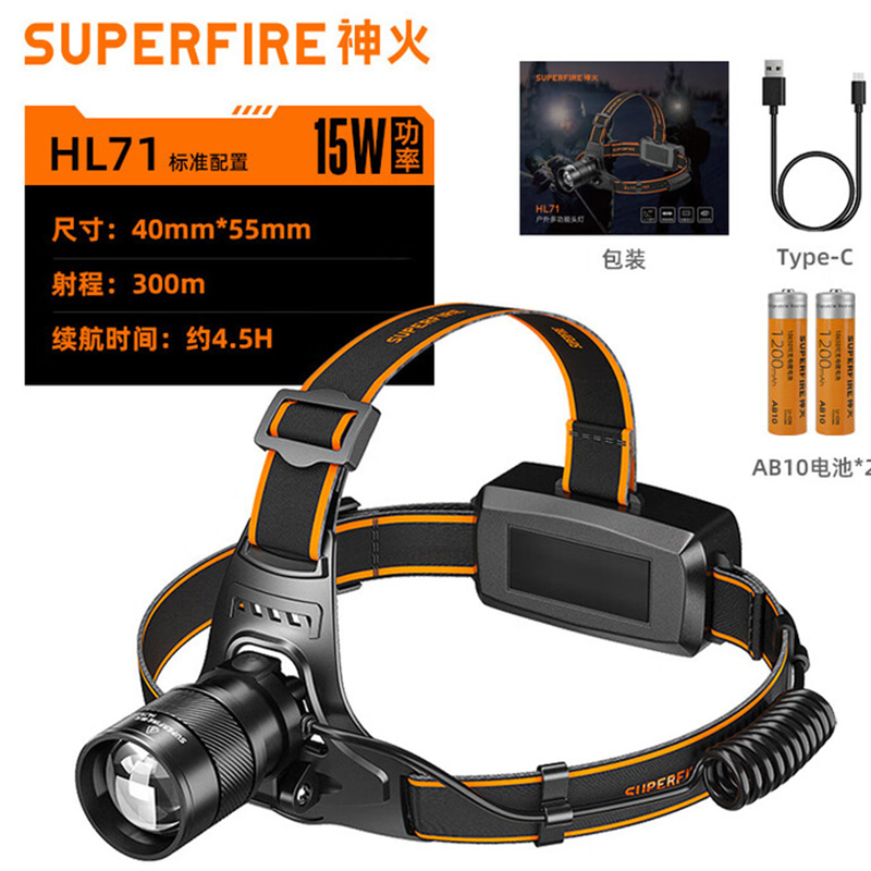 神火HL71強光遠射感應頭燈圖片1