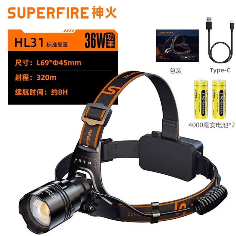 神火HL31伸縮調焦高亮遠射頭燈圖片1 神火HL31伸縮調焦高亮遠射頭燈圖片1