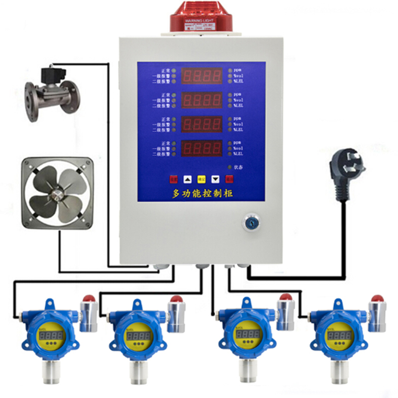 保時(shí)安BH-50數(shù)碼管多路報(bào)警控制器圖片3 保時(shí)安BH-50數(shù)碼管多路報(bào)警控制器圖片3