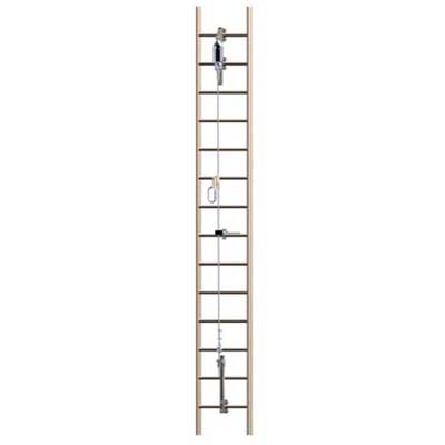 3M AC325PROTECTA Cabloc直列式緩沖器