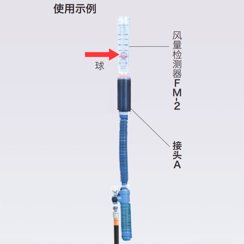 重松FM-2風量檢測器