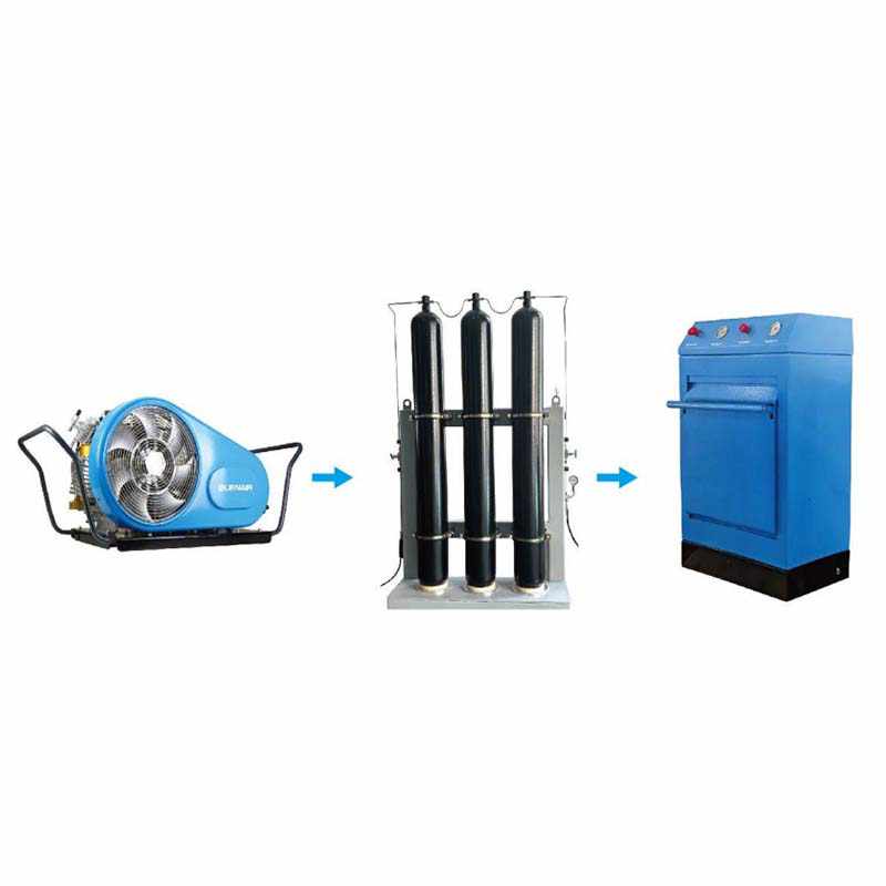 寶恩BBC-400/BFS-2定制充氣組