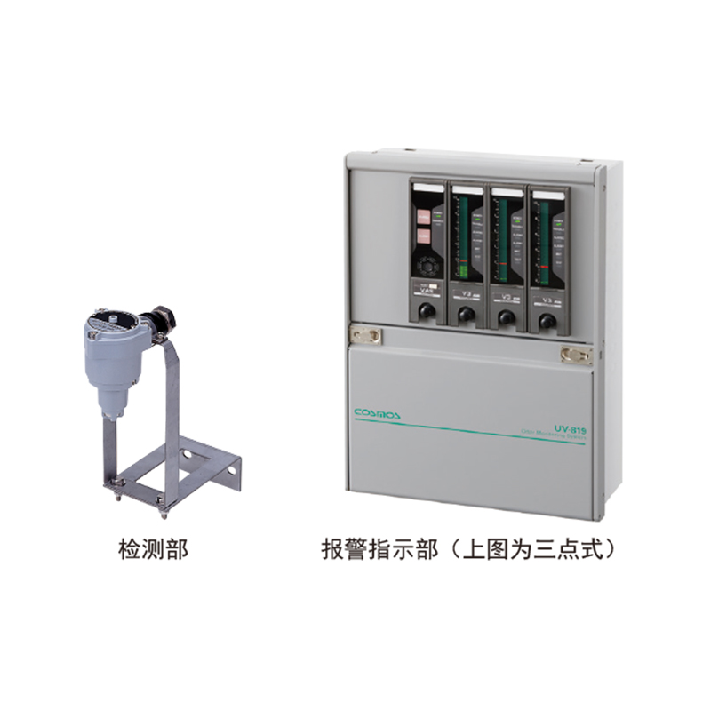 新宇宙New cosmos UV-819壁掛式臭氣氣體檢測器