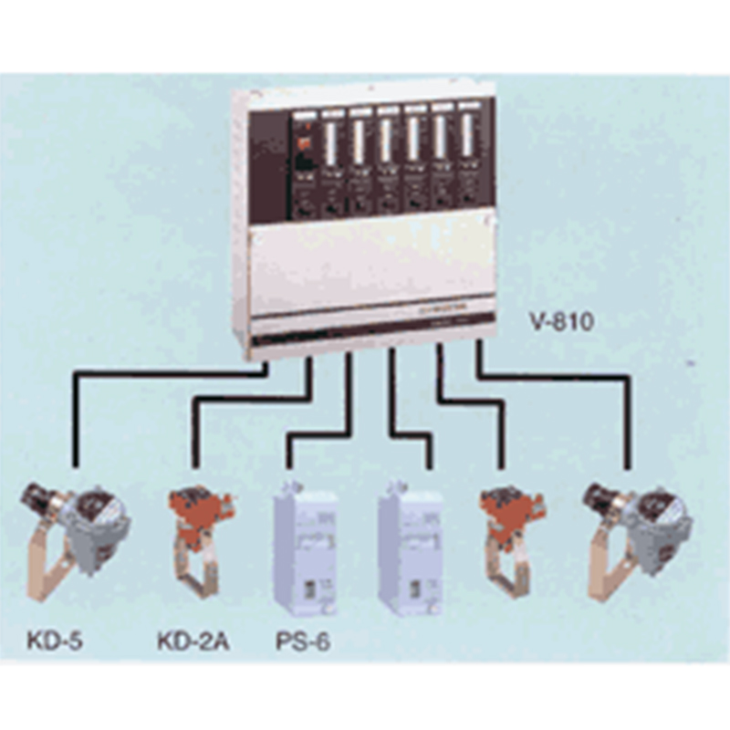 新宇宙New cosmos V-810A氣體檢測報警指示計