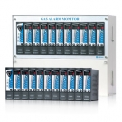 英思科GTC-200A常規多通道氣體檢測控制器