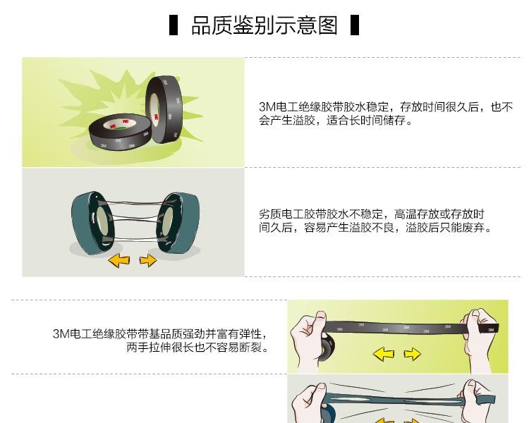 3M 1712黑色絕緣膠帶圖片6