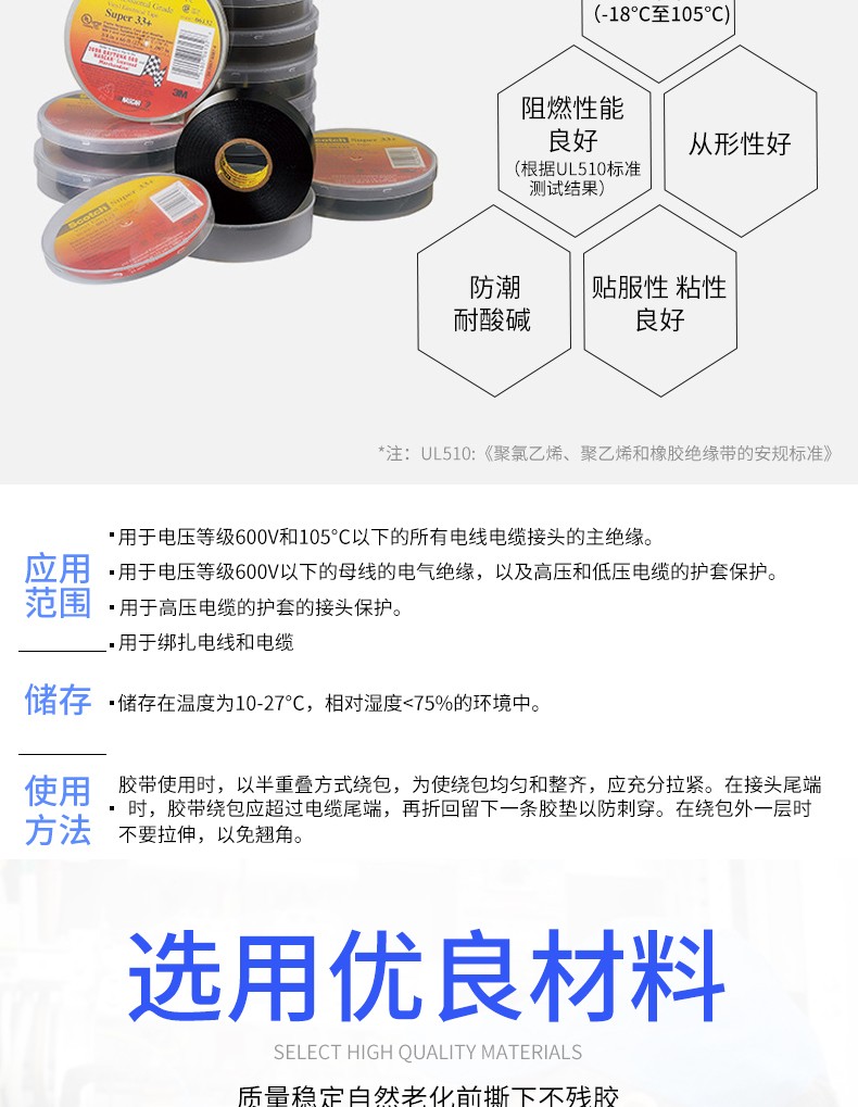 3M33+特優型電氣絕緣膠帶圖片3
