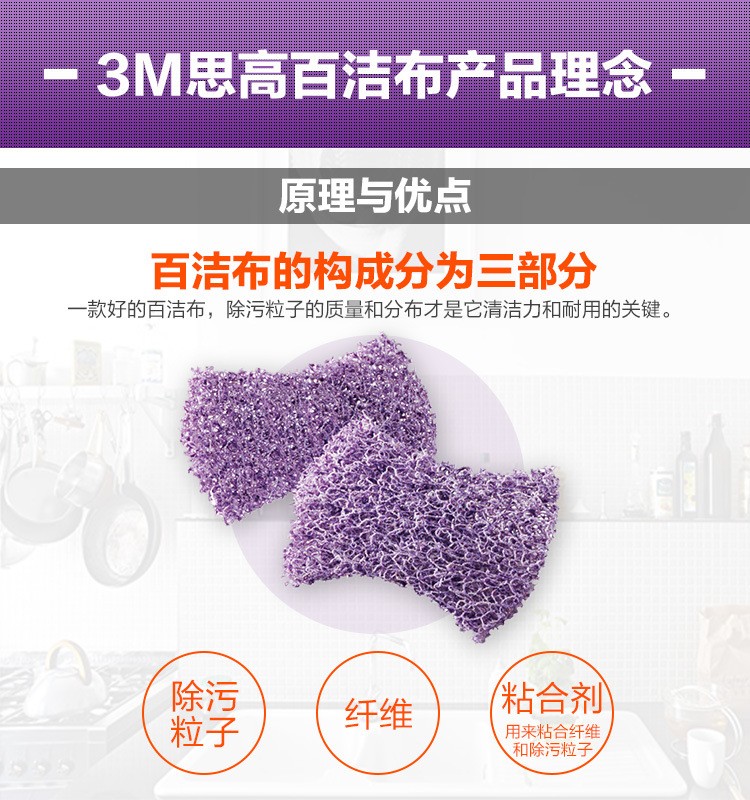 3M思高2020紫色百潔布圖片7