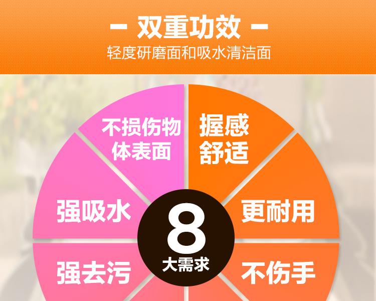 3M思高63木漿海綿百潔布圖片3