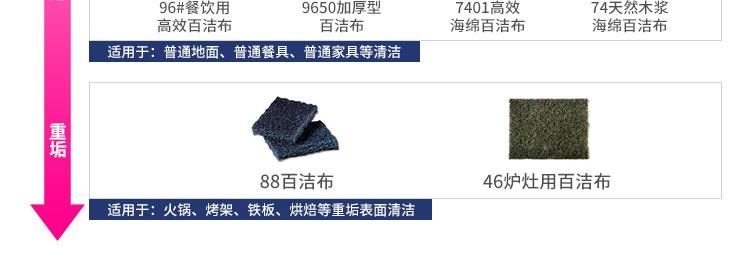 3M思高2000強力型百潔布圖片10