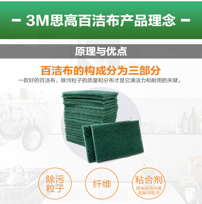 3M思高96#百潔布圖片12