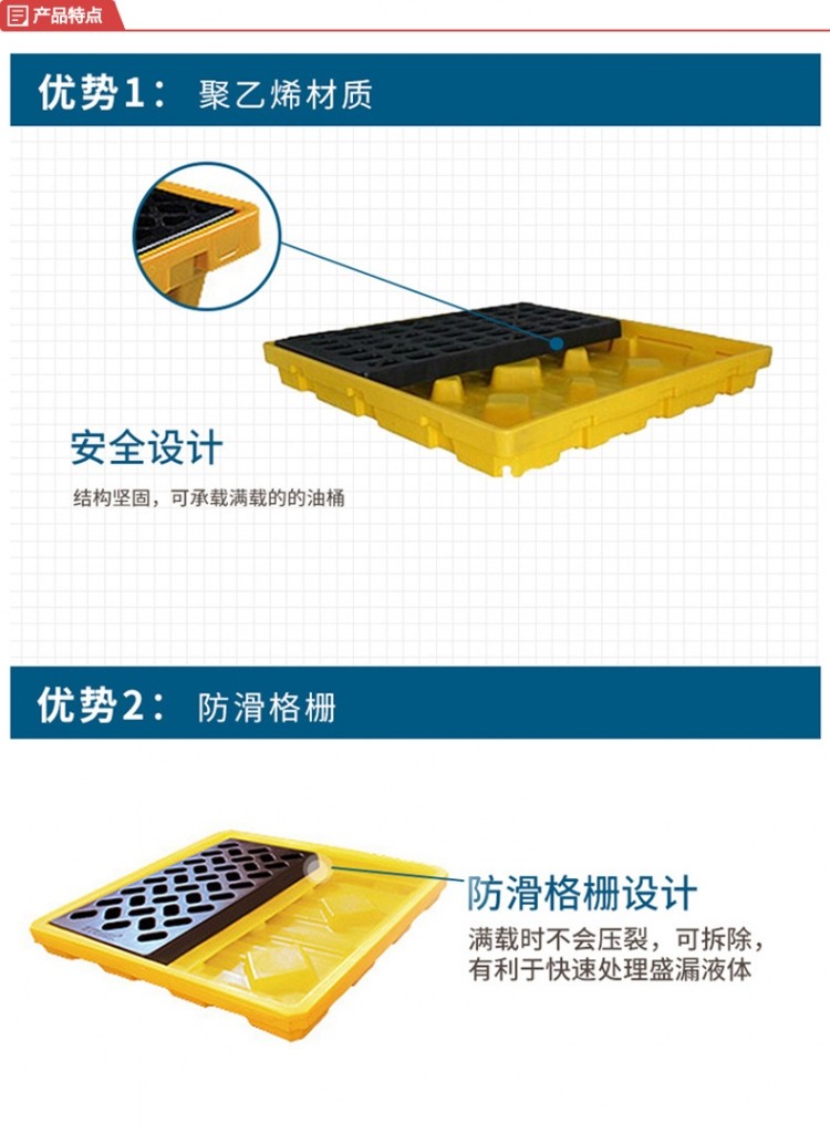 西斯貝爾SPP103聚乙烯四桶盛漏平臺圖片3