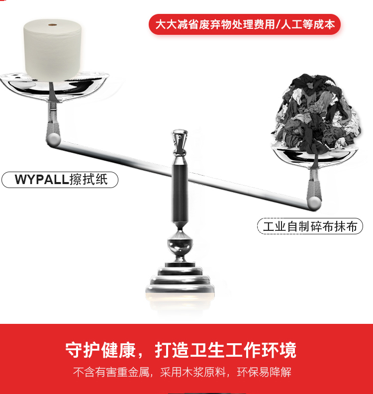 金佰利05007A（舊型號05007） WYPALL* L40工業擦拭紙圖片6