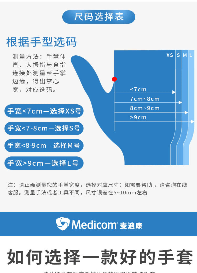 麥迪康1177一次性丁腈手套圖片3