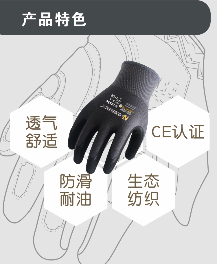 賽立特N10530-10丁腈手套圖片3