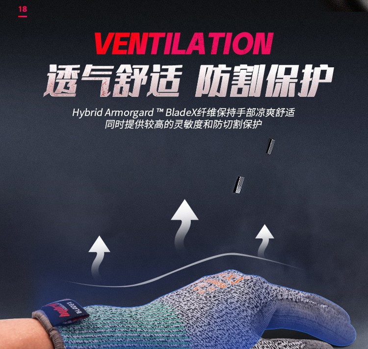 賽立特N10658-10PU涂層3級防割手套圖片3