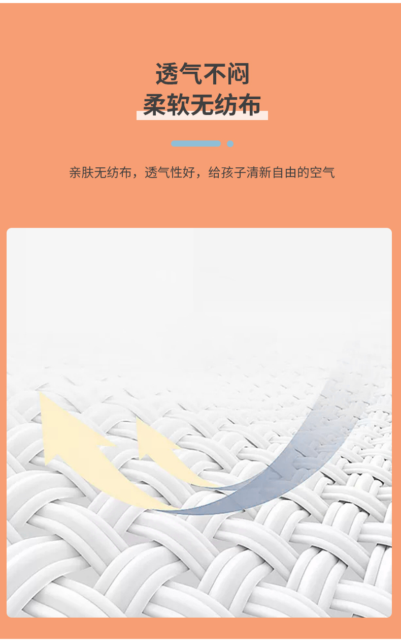 固安捷一次性兒童口罩圖片6