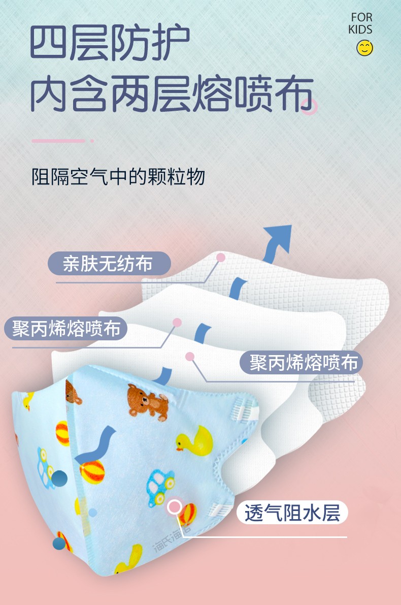 海氏海諾A131 KN95防護兒童口罩圖片6