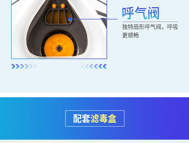 思創ST-FDT透明橡膠半面罩防毒面具圖片7