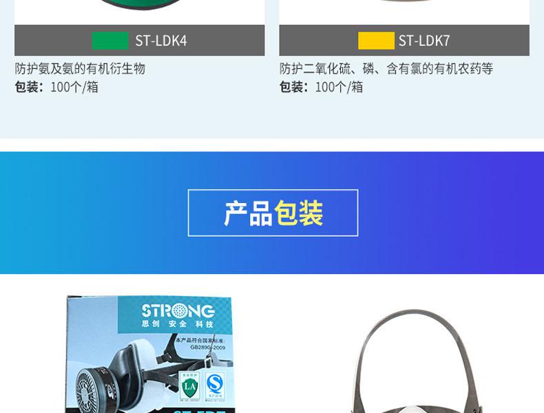 思創ST-FDT透明橡膠半面罩防毒面具圖片9