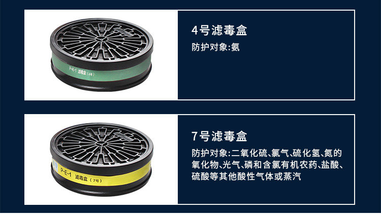 思創ST-FDLX橡膠半面罩防毒面具圖片9