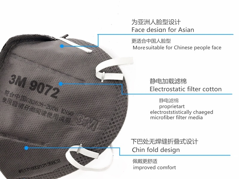 3M9071KN90有機蒸氣防毒口罩圖片7