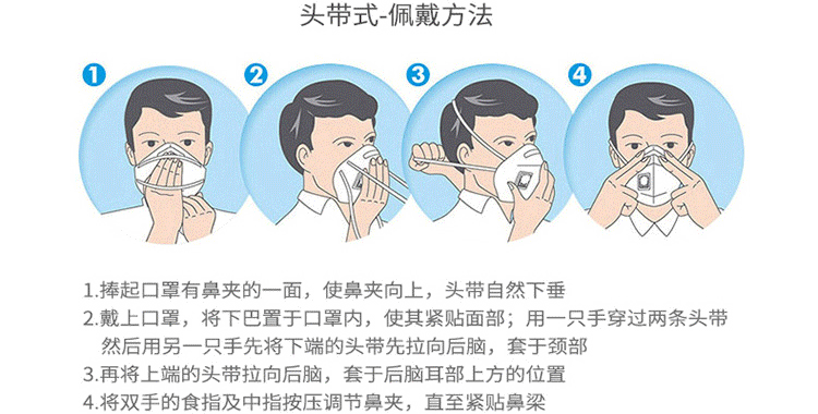 UVEX優唯斯8721220silv-Air1220防毒口罩圖片11