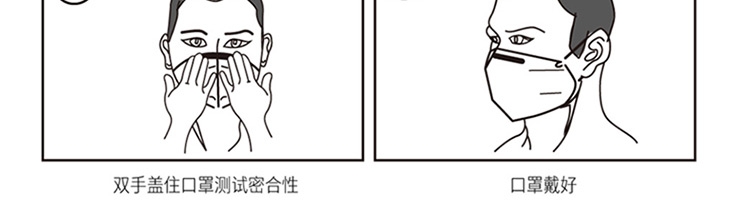 思創ST-A9507KN95防毒口罩圖片7