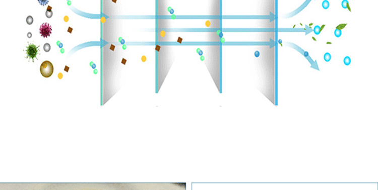 代爾塔104104活性炭防護口罩圖片4
