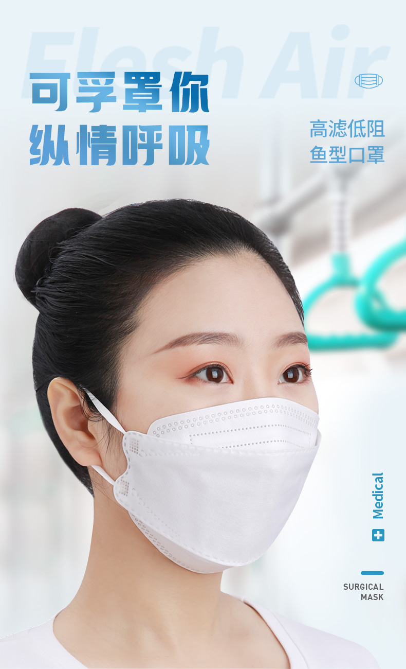 可孚KF-KZ-002魚型一次性kn95防塵口罩圖片1