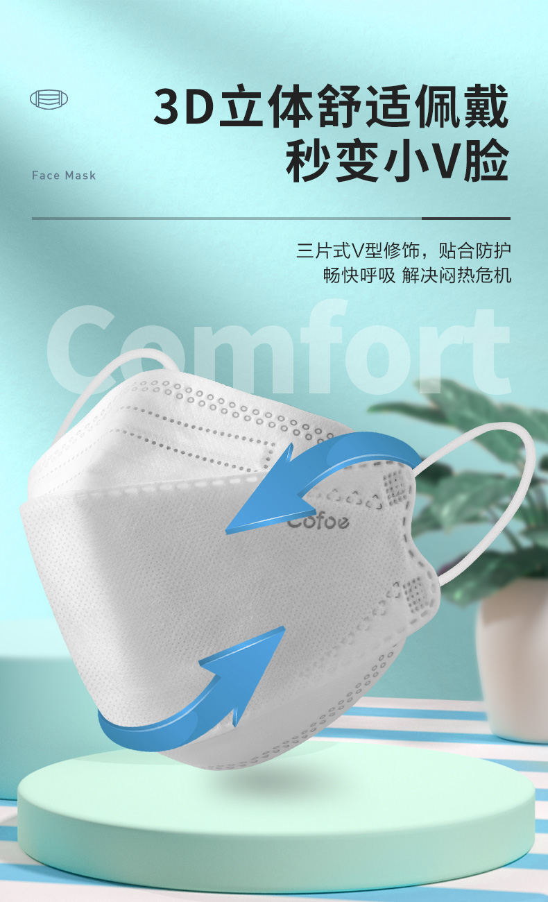 可孚KF-KZ-002魚型一次性kn95防塵口罩圖片2