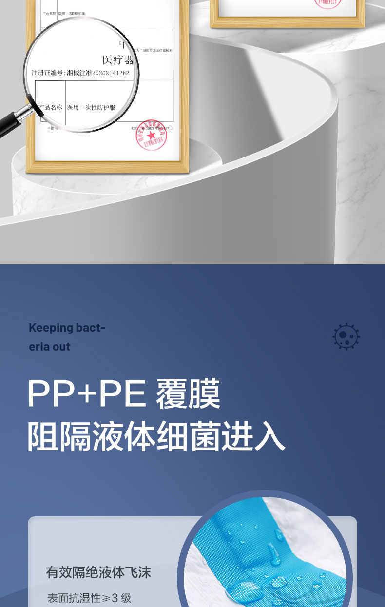 可孚2類醫用一次性連體防護服圖片5