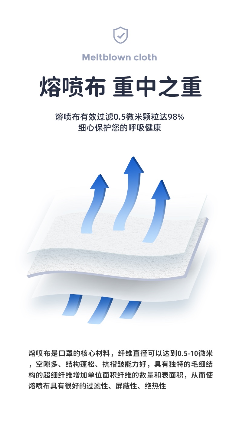 大勝3D立體兒童一次性口罩圖片6