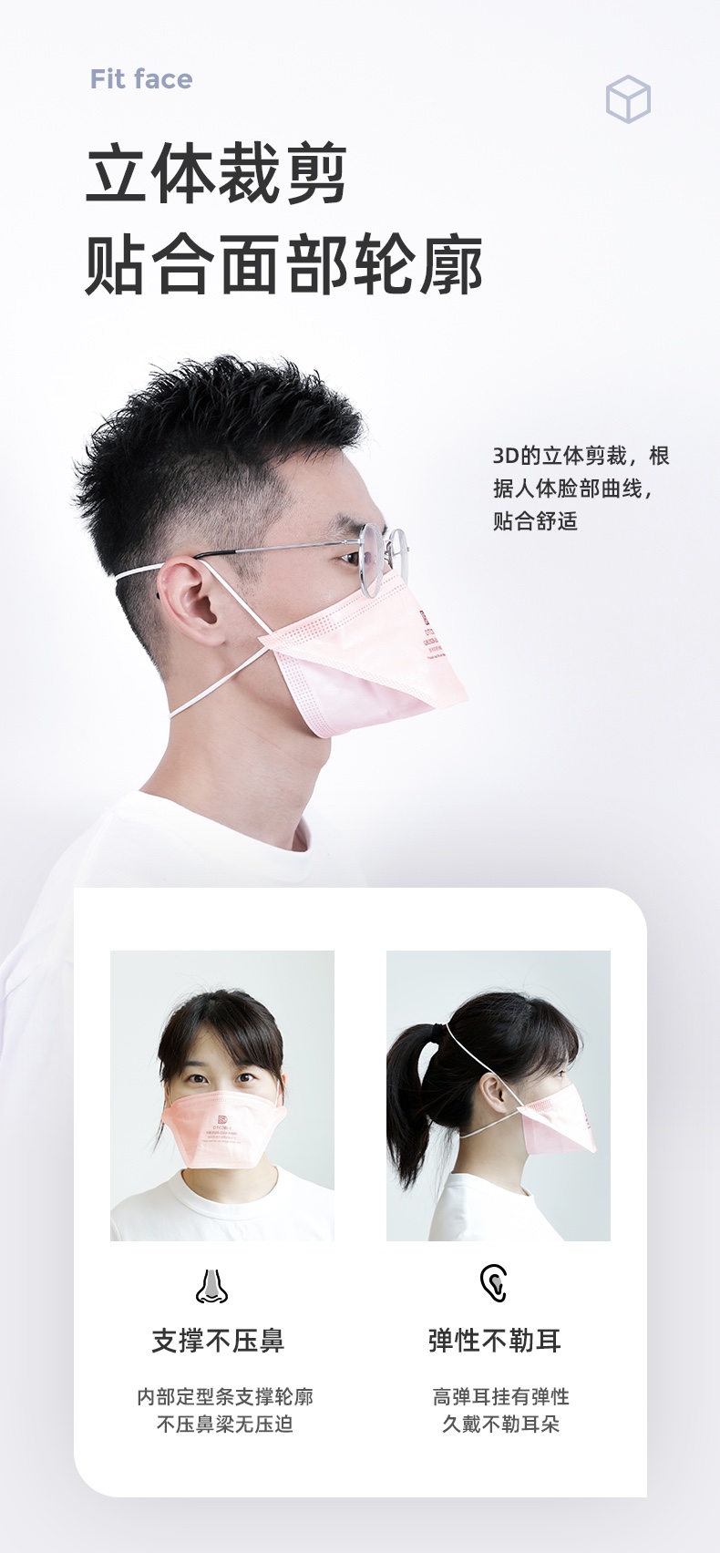 大勝DTC3B-1 KN95防塵口罩圖片6