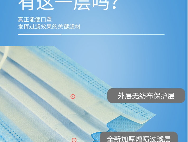 朝美7002一次性口罩圖片5