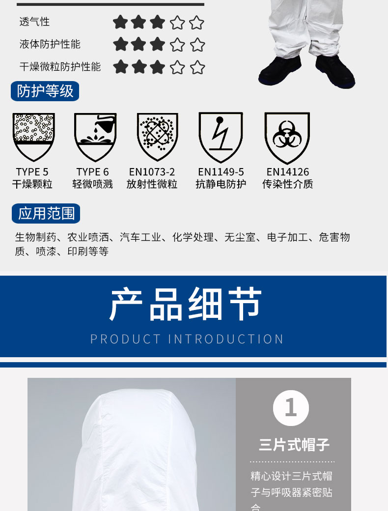 固安捷GAJ1000防塵防護服圖片3