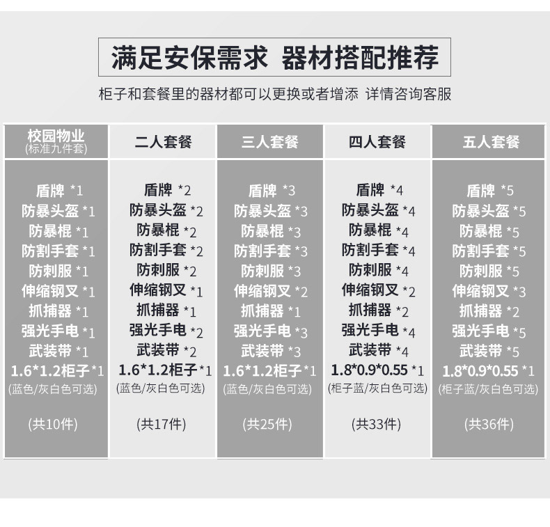 防暴器材柜應急器材柜圖片8