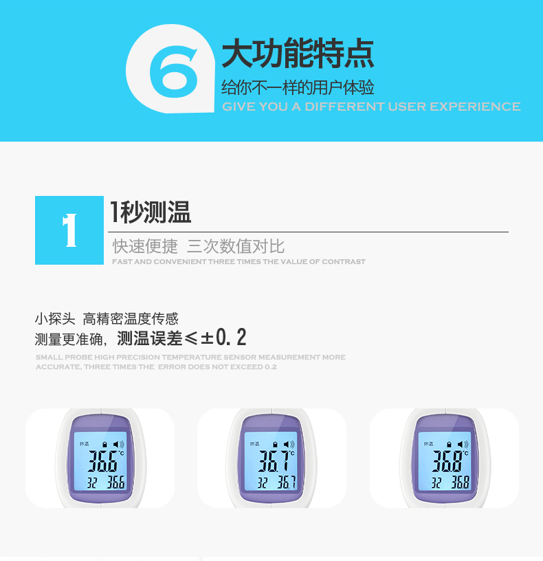 長(zhǎng)坤CK-T1501非接觸式紅外體溫計(jì)圖片11