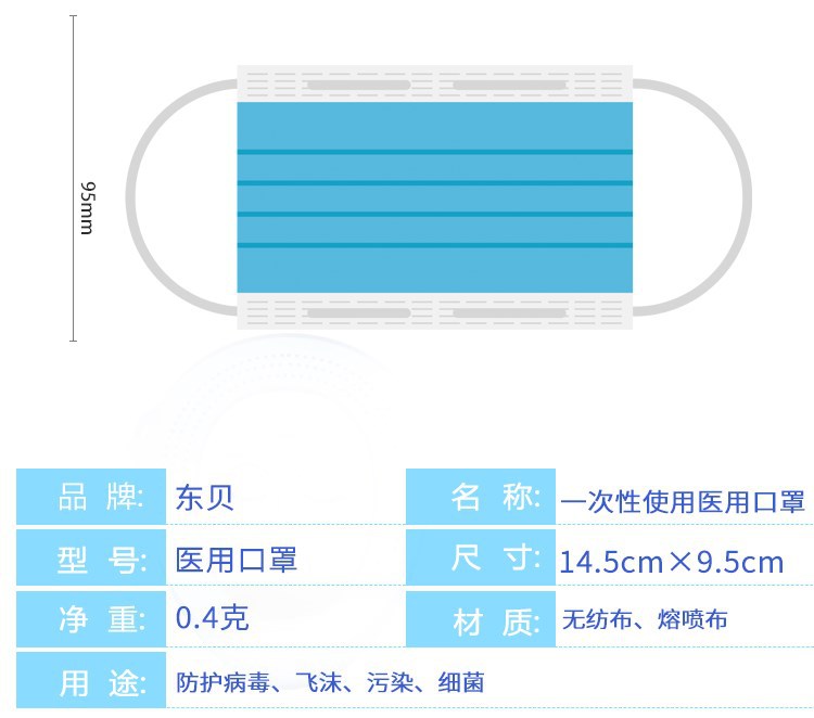 東貝兒童醫(yī)用口罩圖片10