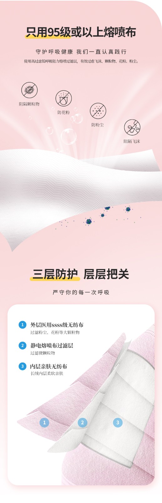 三奇一次性口罩圖片3