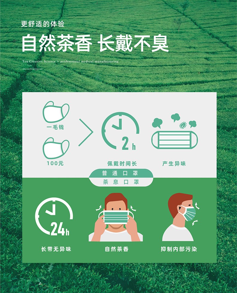 三奇一次性三層茶息口罩圖片4