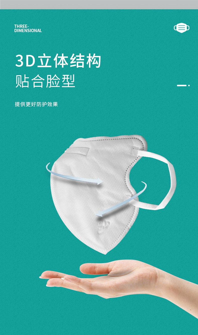 三奇KN95防護(hù)口罩圖片4