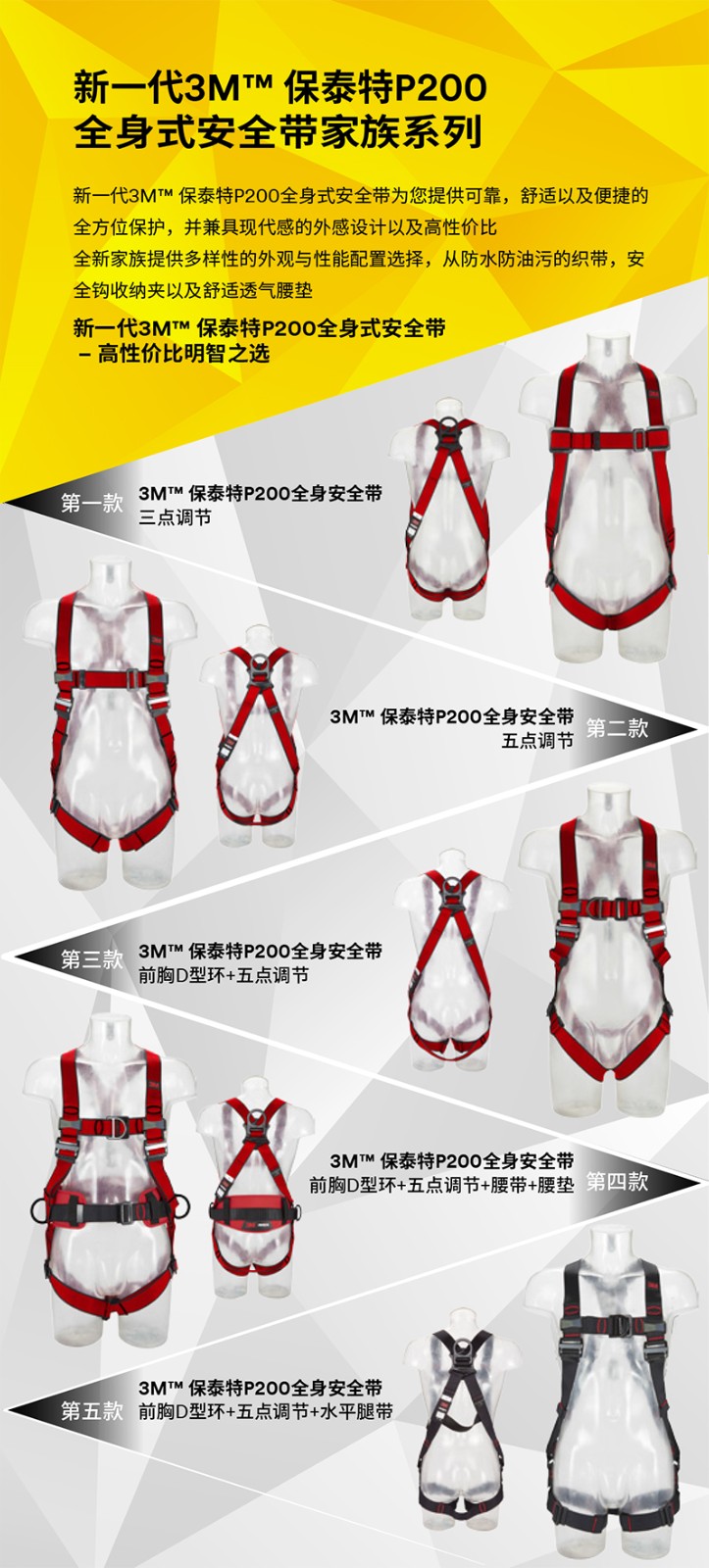 3M凱比特1161733P200五點式全身式安全帶圖片1