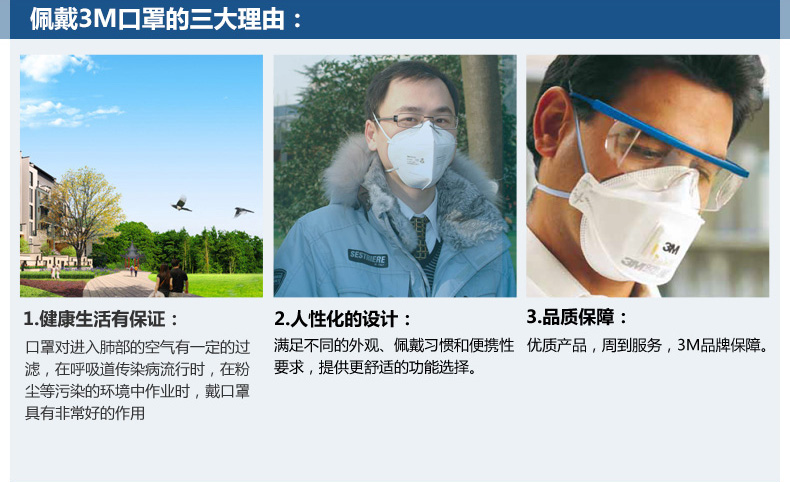 3M8210VCN防顆粒物防塵口罩圖片5