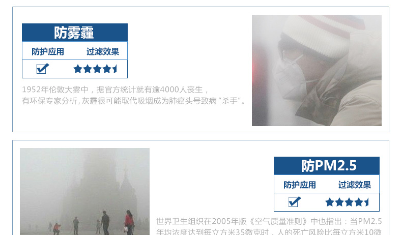 3M8210VCN防顆粒物防塵口罩圖片3