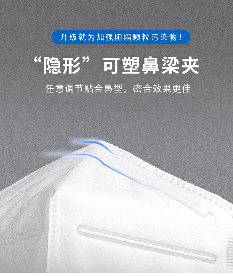 3M9551折疊式防顆粒物防塵口罩圖片5