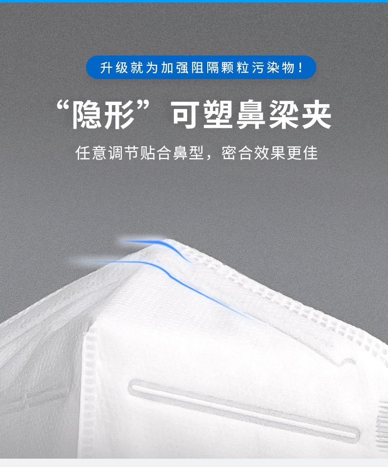 3M9551V折疊式防顆粒物防塵口罩圖片5